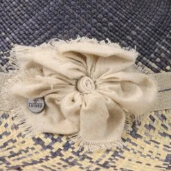 Malisa Panama Damenhut By Lierys -Hut Discounter Malisa Panama Damenhut by Lierys dunkelblau.47577 4rf192